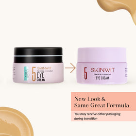 SKINWIT ingredients label showing actives for regenerative benefits