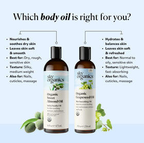 Sky Organics label close-up highlighting organic cold-pressed quality and transparency