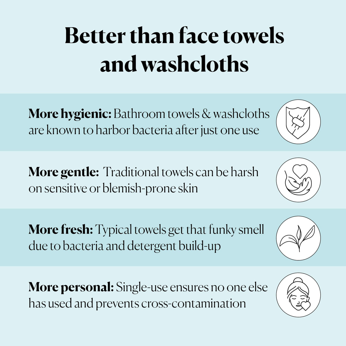 Sky Organics towel held in hand showing XL size and easy coverage