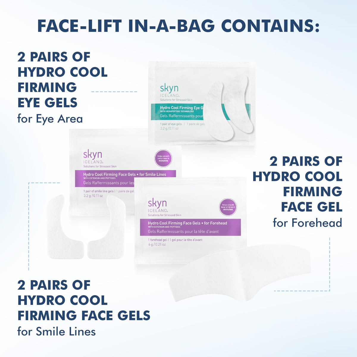 skyn ICELAND under-eye patch applied to model reducing puffiness quickly