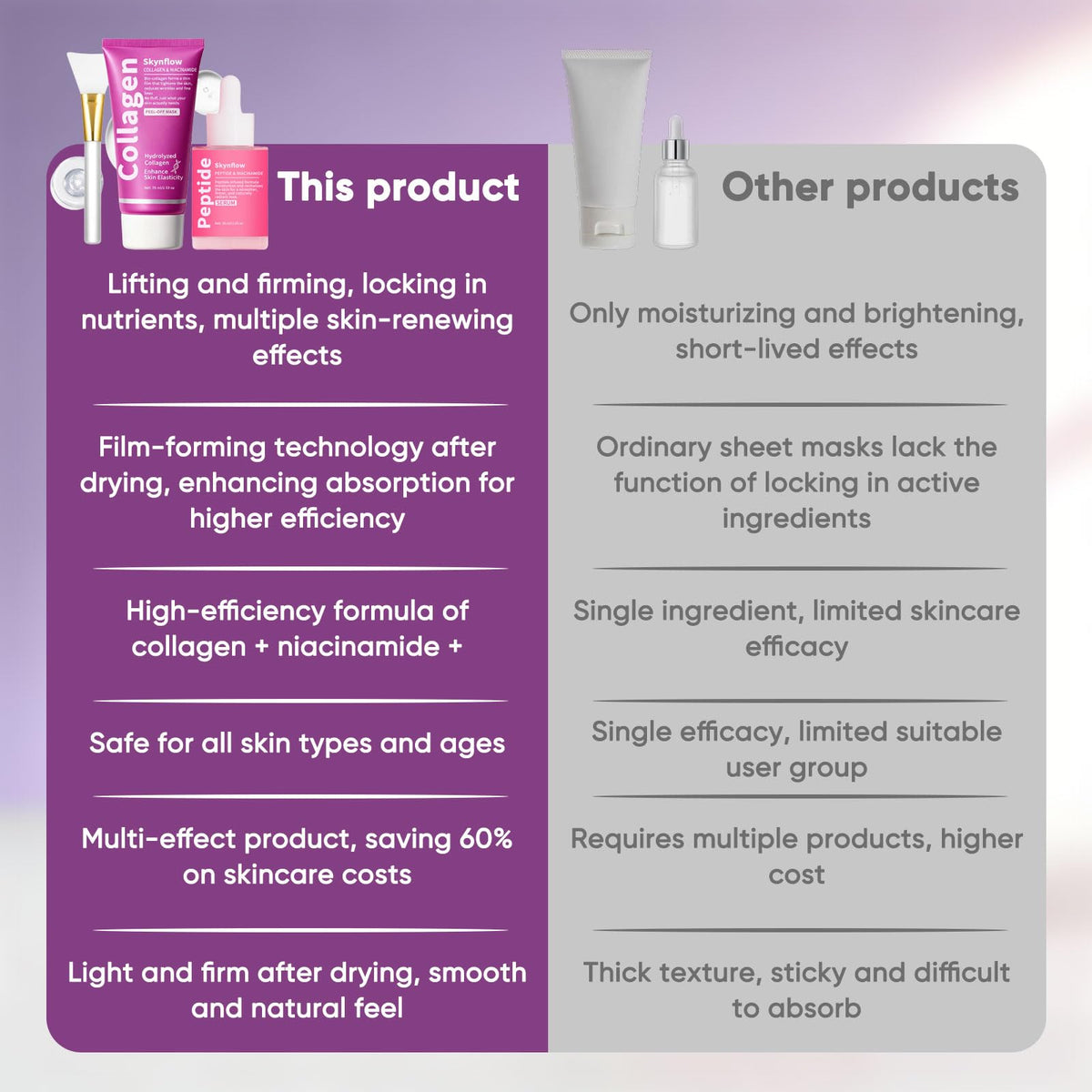 skynflow kit staged on a bathroom shelf illustrating nighttime routine
