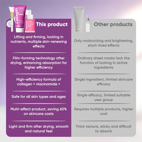 skynflow kit staged on a bathroom shelf illustrating nighttime routine