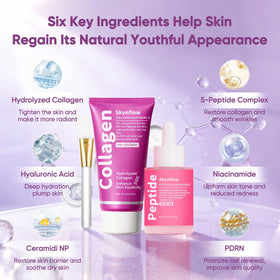 skynflow serum dropper releasing clear peptide serum for precise dosing