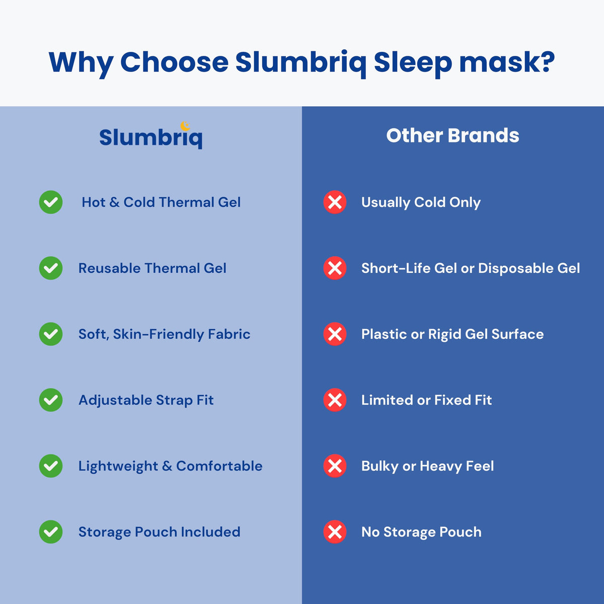 Slumbriq beside a smartphone for size scale and portable advantage