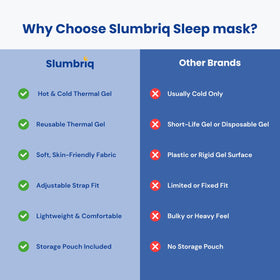 Slumbriq beside a smartphone for size scale and portable advantage