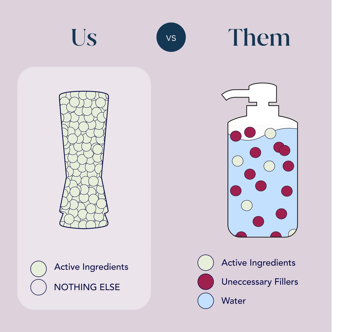 SMALL WONDER bottle label detail displaying ingredients and claims