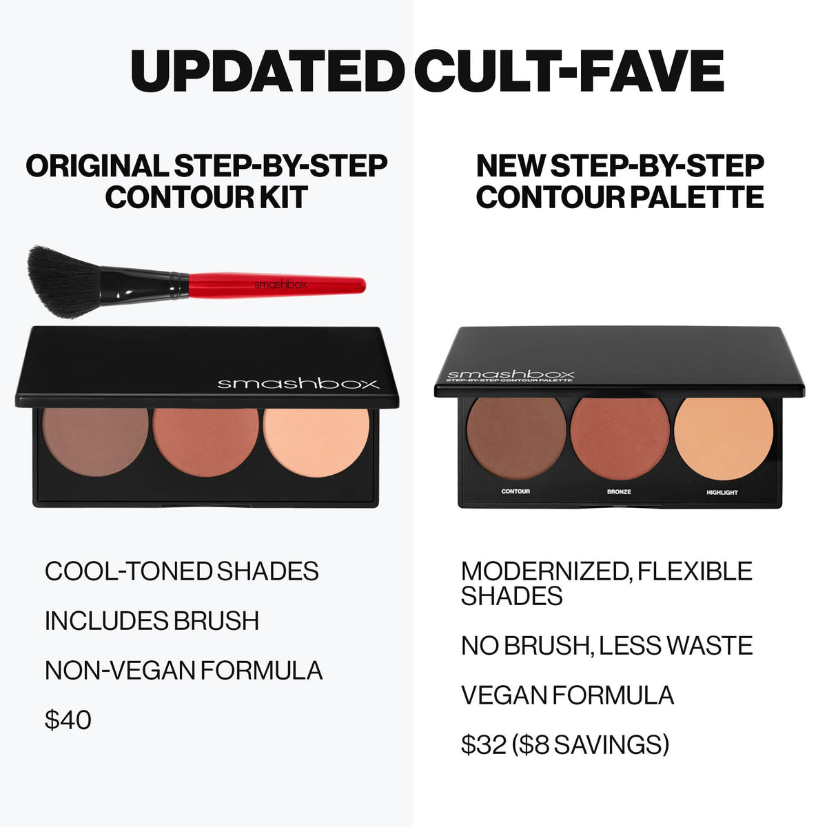 Smashbox label close-up showing ingredient transparency and product information benefit