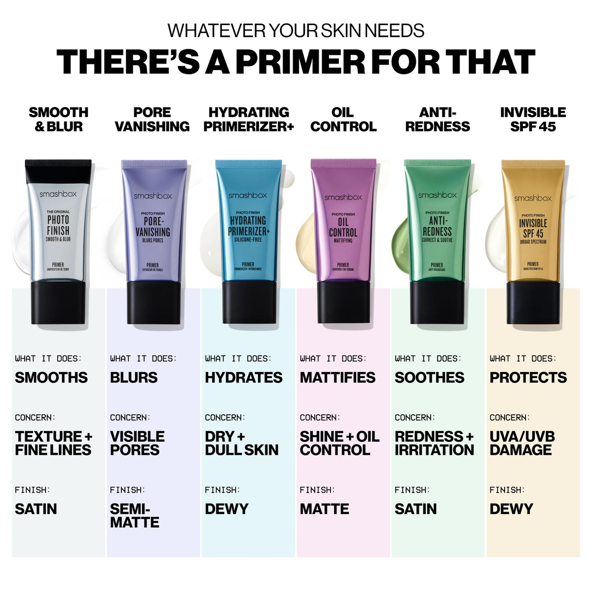 Smashbox ingredient shot with algae visual highlighting antioxidant skin support