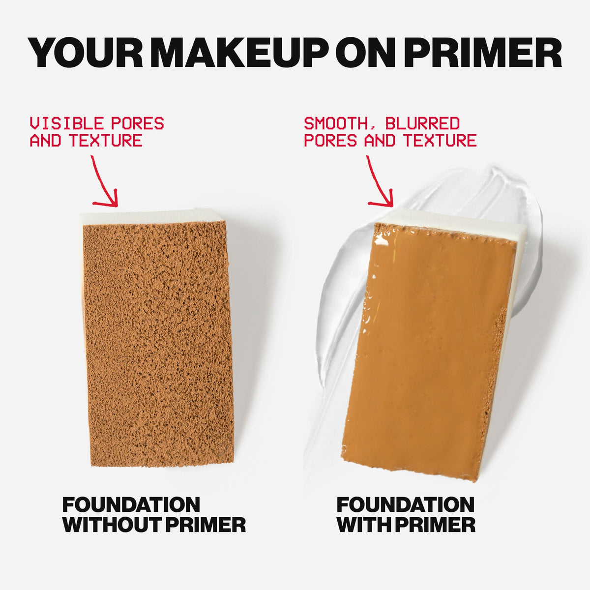 Smashbox swatches on skin before and after primer showing color retention benefit