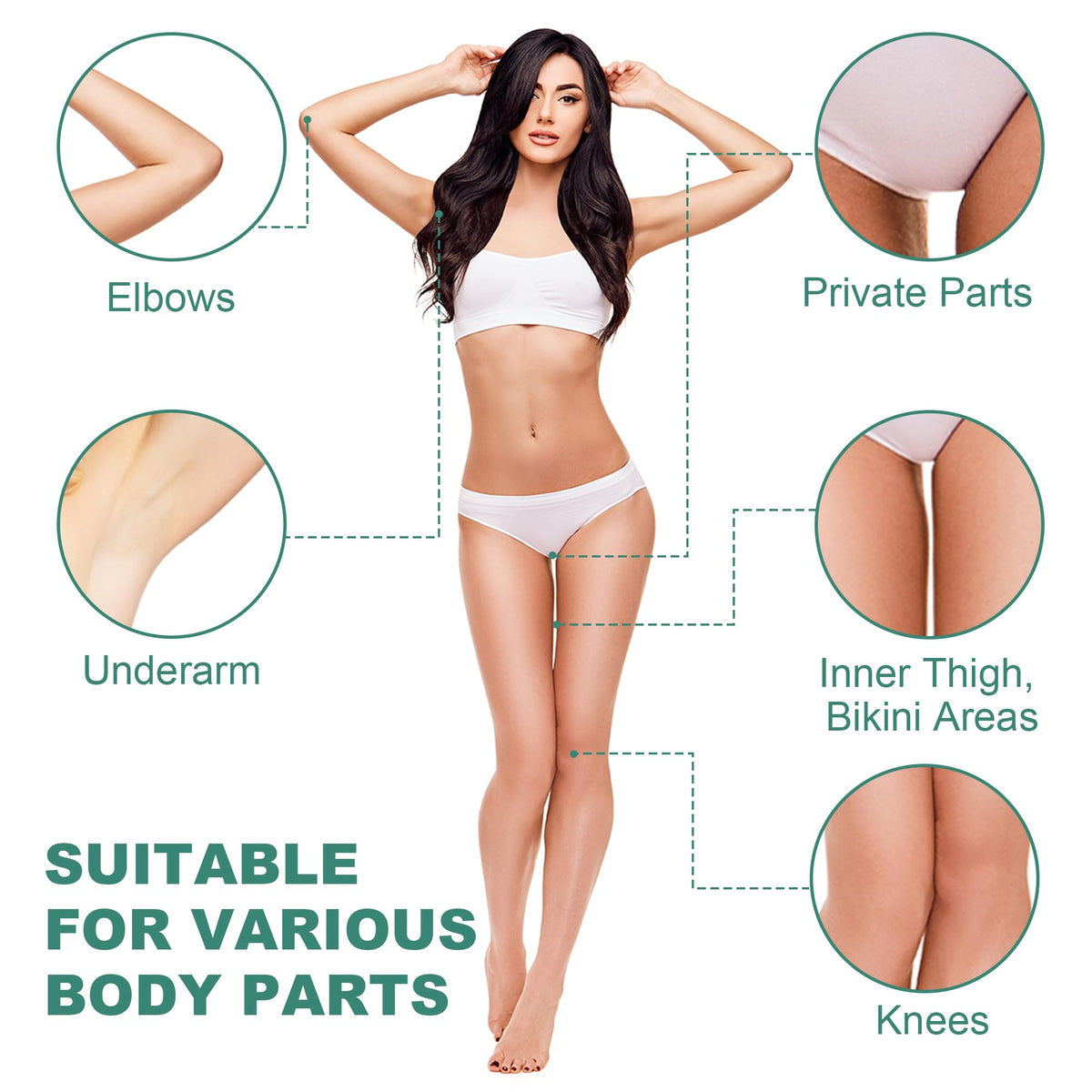 SMILEFACE applied to inner thighs highlighting gentle coverage for friction-prone skin areas