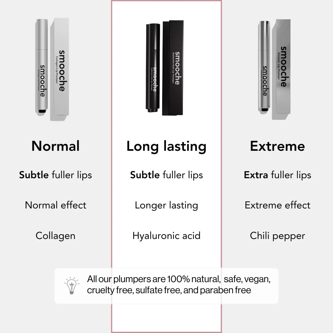 Smooche lips before and after demonstrating fuller, smoother look