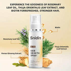 Snidin before after texture showing improved manageability and fuller look