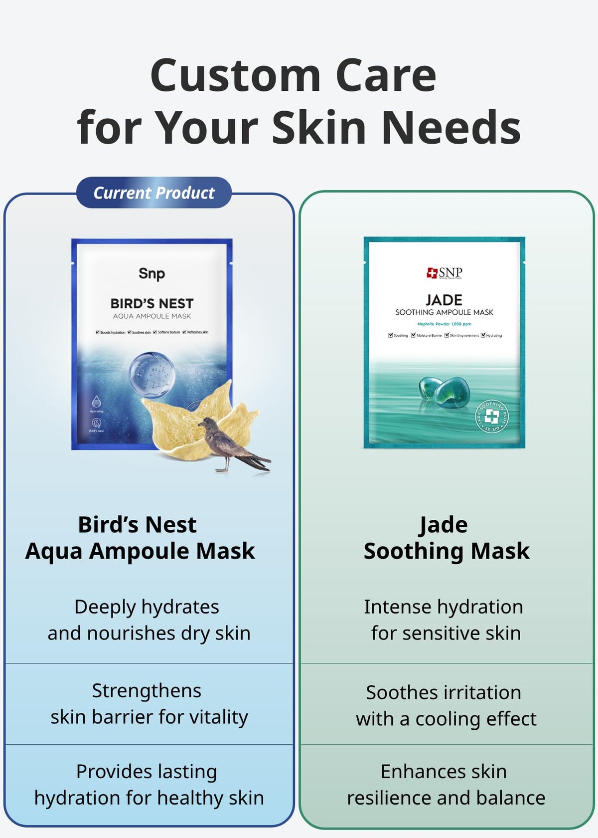 SNP boxed set styled as a gift, perfect for giving hydration-focused skincare