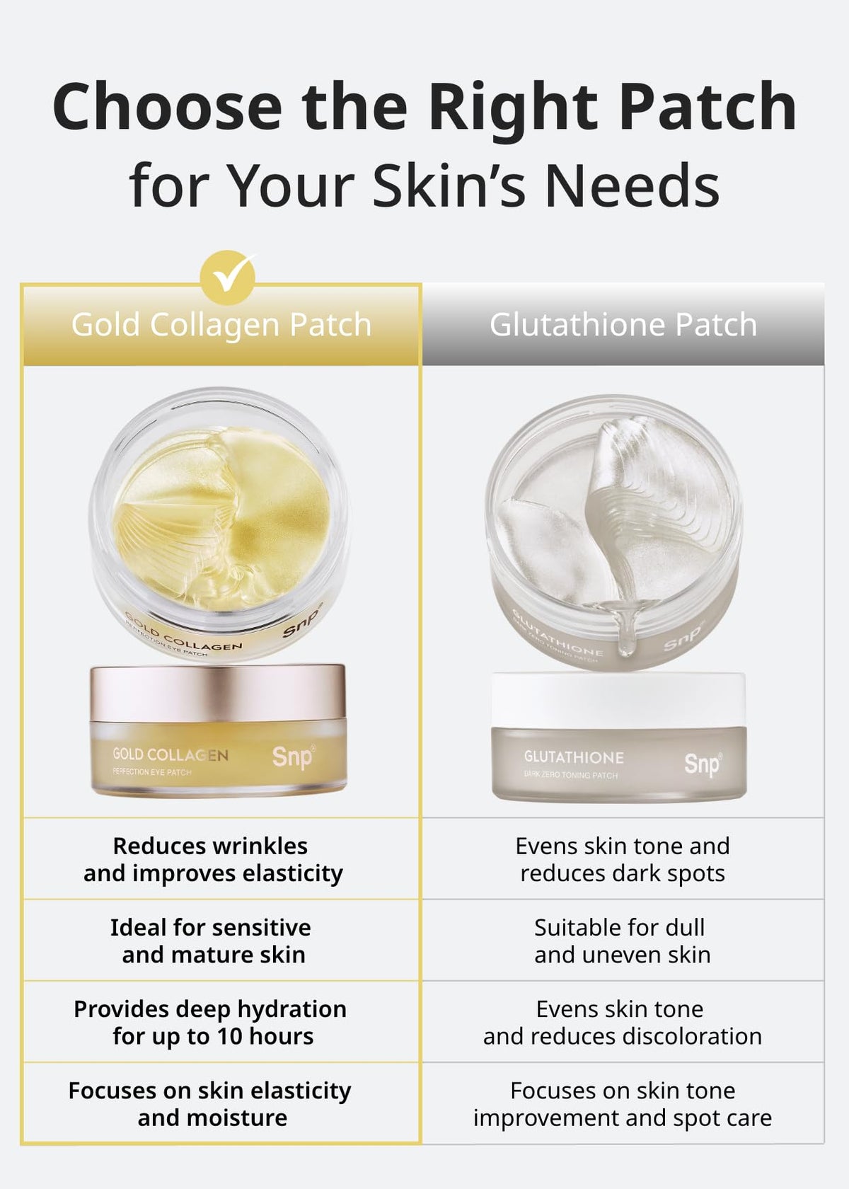 SNP ingredient label with 24K gold and 125Da collagen highlighting targeted nourishment