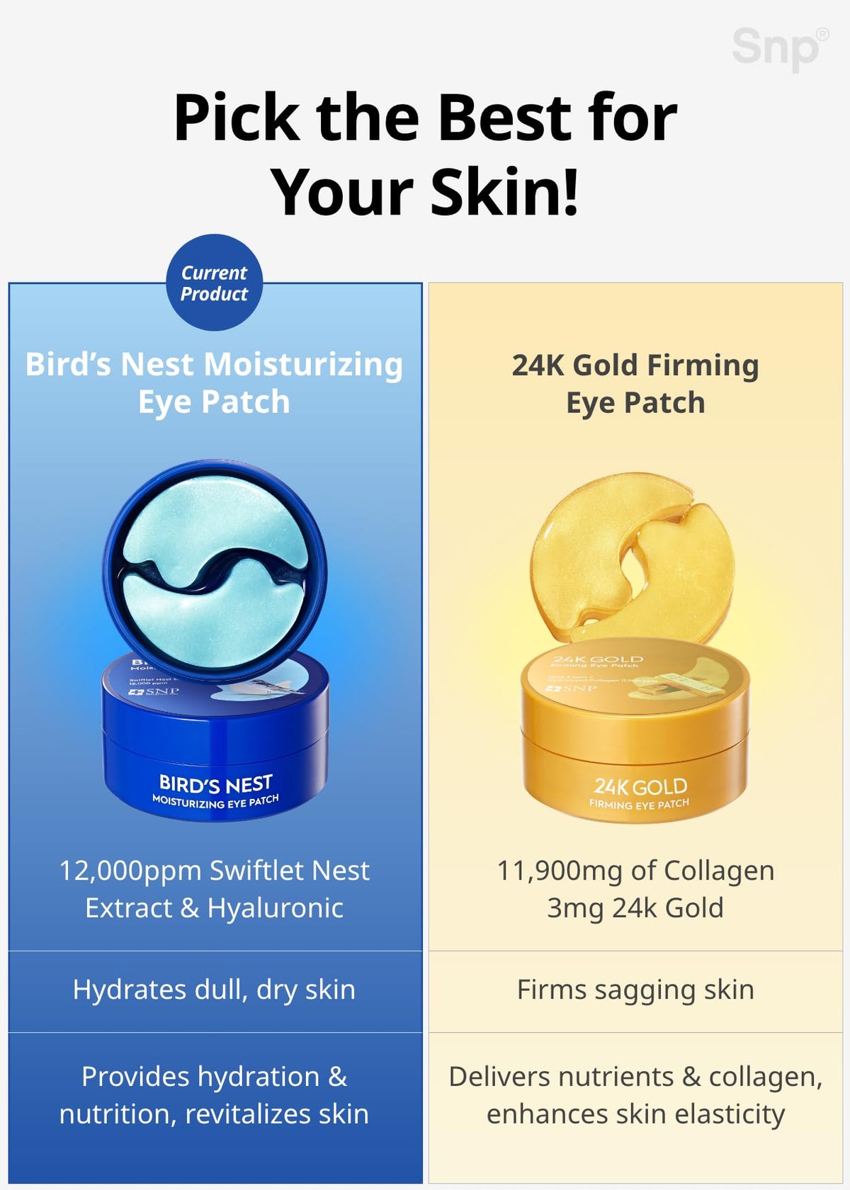 SNP hydrogel melting on skin showing enhanced ingredient absorption