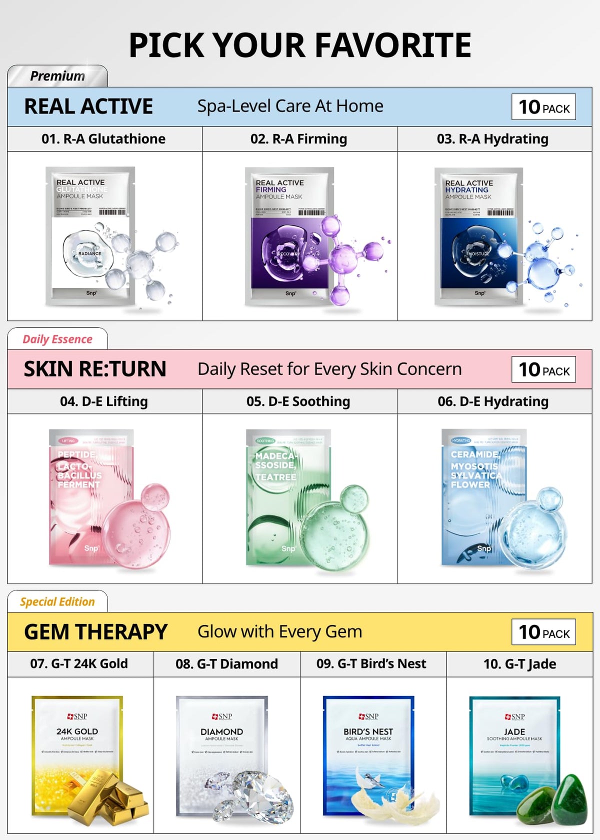 SNP single ampoule sheet opened with visible essence for fast absorption