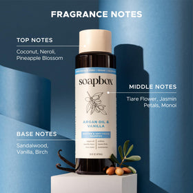 Soapbox argan oil ingredient display illustrating nourishing shine benefit