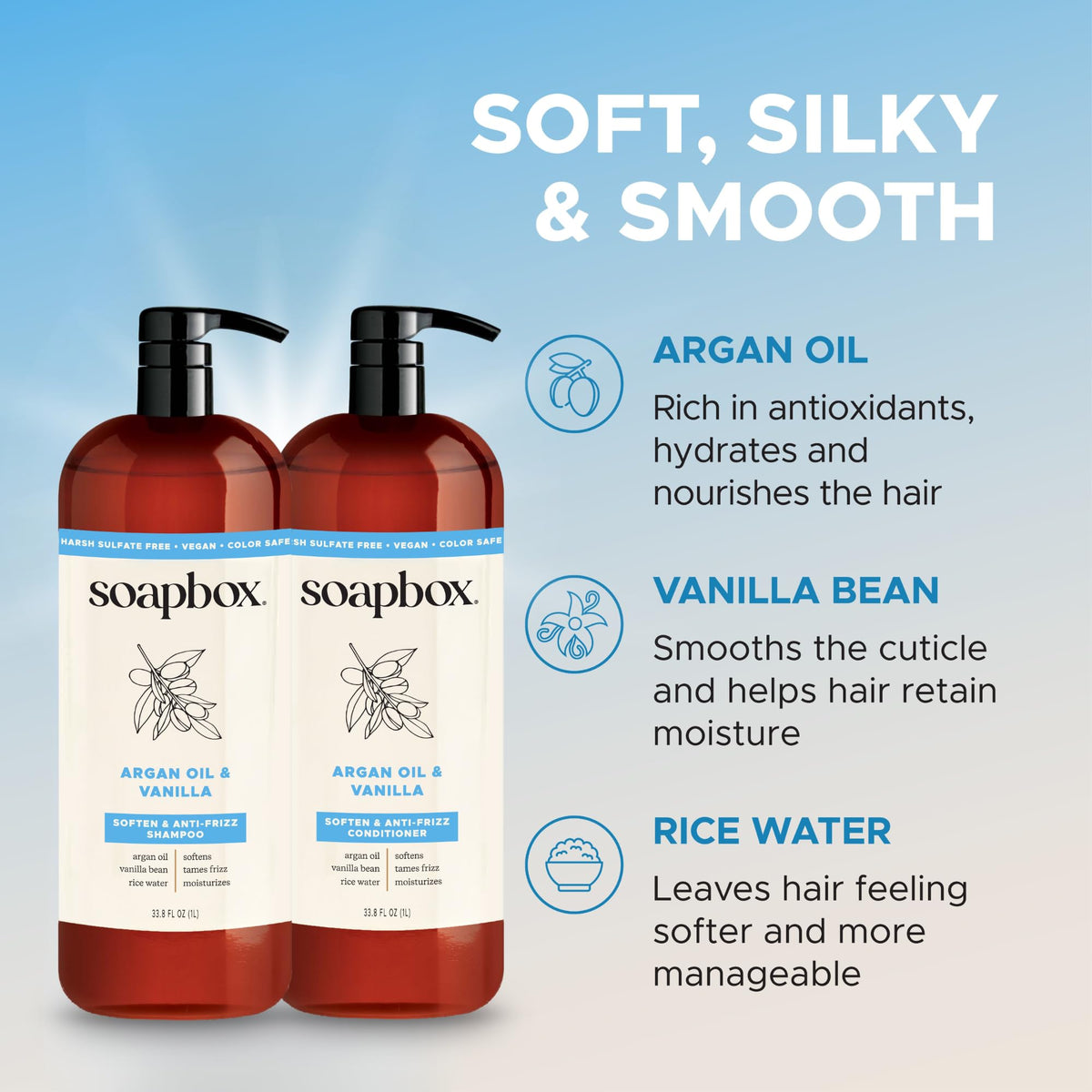 Soapbox pump dispensing shampoo demonstrating easy use and reduced waste