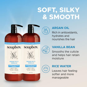 Soapbox pump dispensing shampoo demonstrating easy use and reduced waste