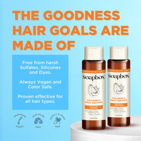 Soapbox after-use hair result showing smoother, stronger-looking strands