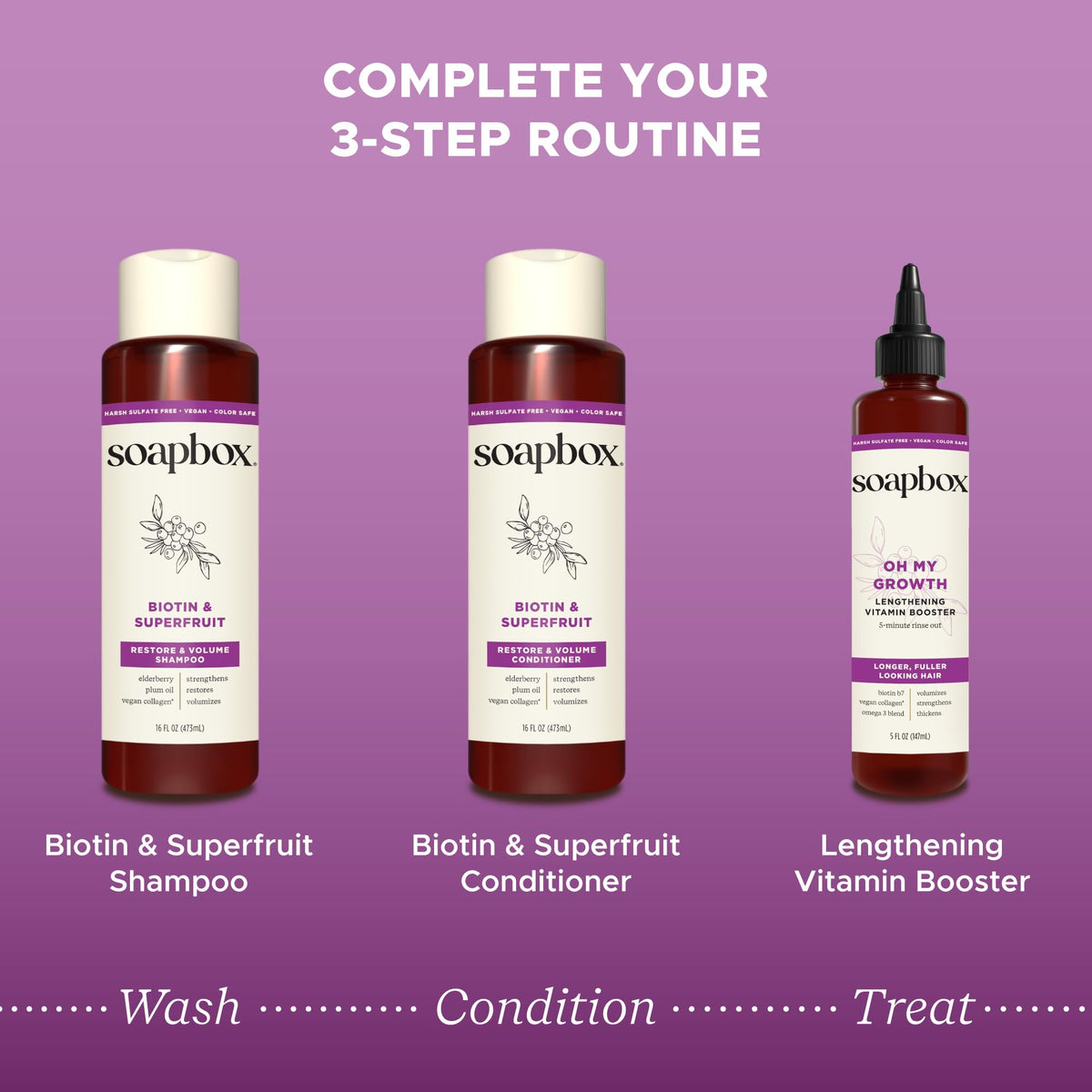 Soapbox elderberry and plum oil ingredients staged to show natural nutrients