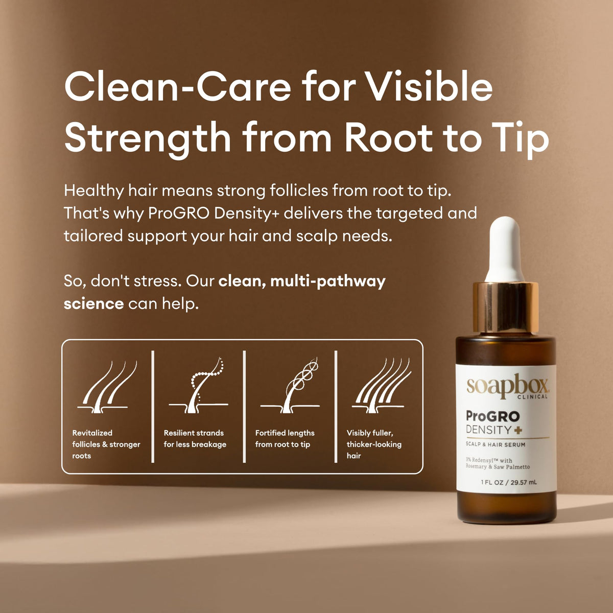 Soapbox ProGRO Density+ bottle with botanicals flatlay, illustrates natural-ingredient benefit