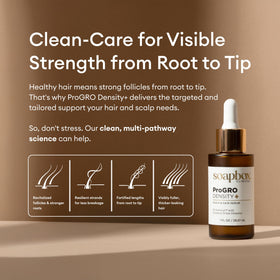 Soapbox ProGRO Density+ bottle with botanicals flatlay, illustrates natural-ingredient benefit