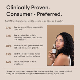 Soapbox ProGRO Density+ being applied to scalp roots, shows targeted scalp support benefit