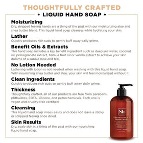 Soapbox pump dispensing creamy lather demonstrating gentle cleansing benefit