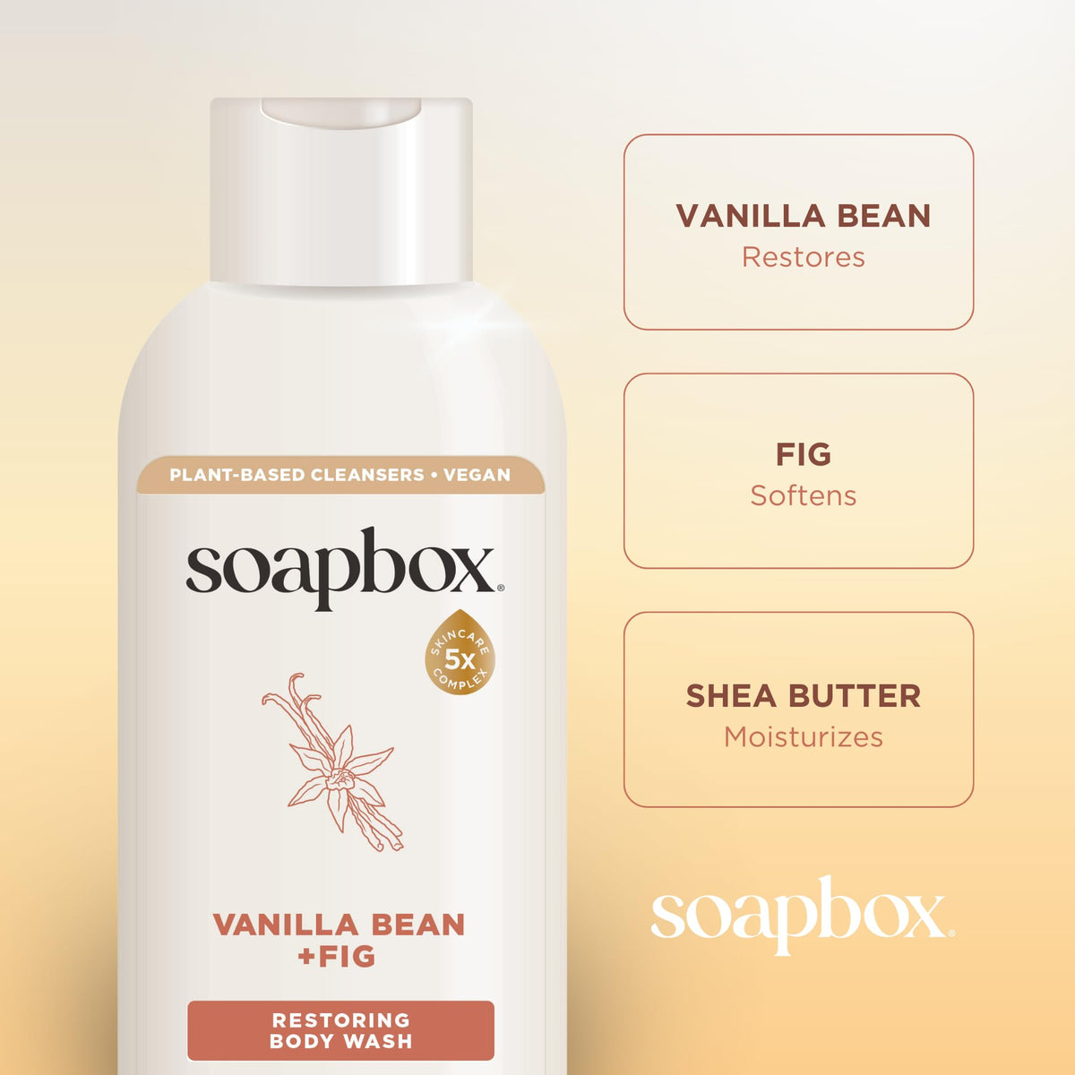 Soapbox size comparison showing bottle next to common item for scale and value