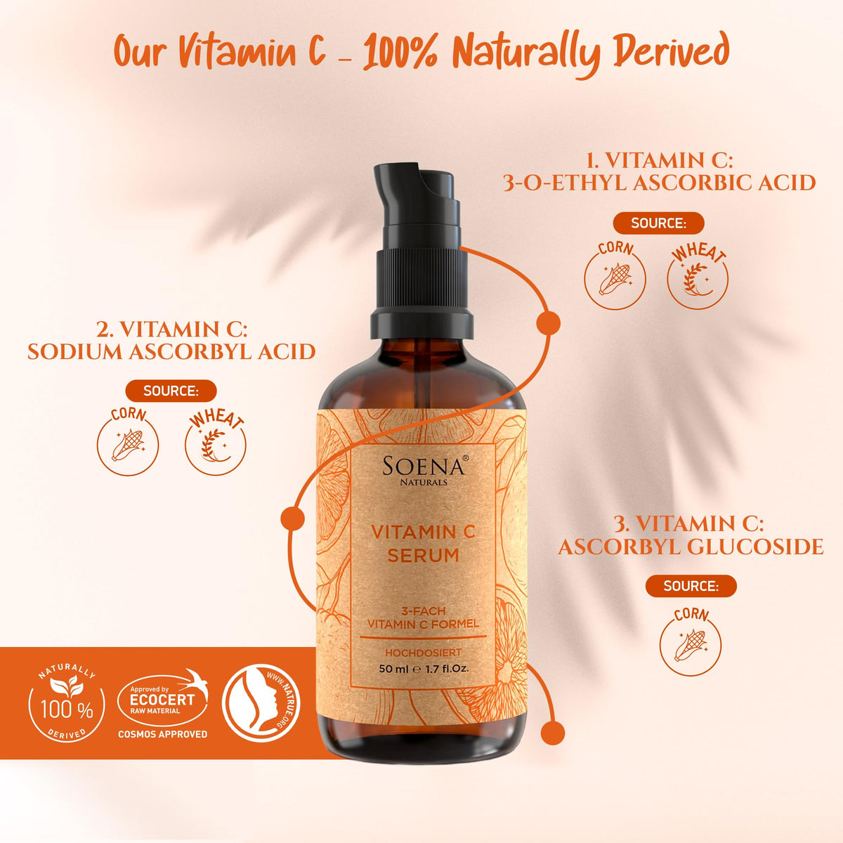 Soena ingredient focus highlighting hyaluronic acid and panthenol benefits