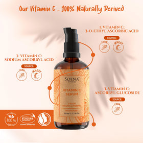 Soena ingredient focus highlighting hyaluronic acid and panthenol benefits