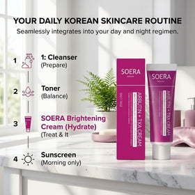 SOERA label detail readable text of key actives for clarity