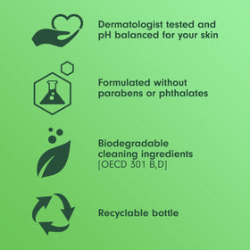 Softsoap pouring into hand illustrating gentle cleanse and hydration