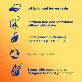 Softsoap product label and ingredients text displaying paraben-free and pH-balanced notes