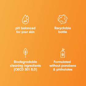 Softsoap bottle on kitchen sink implying fresh scent and frequent-use suitability benefit