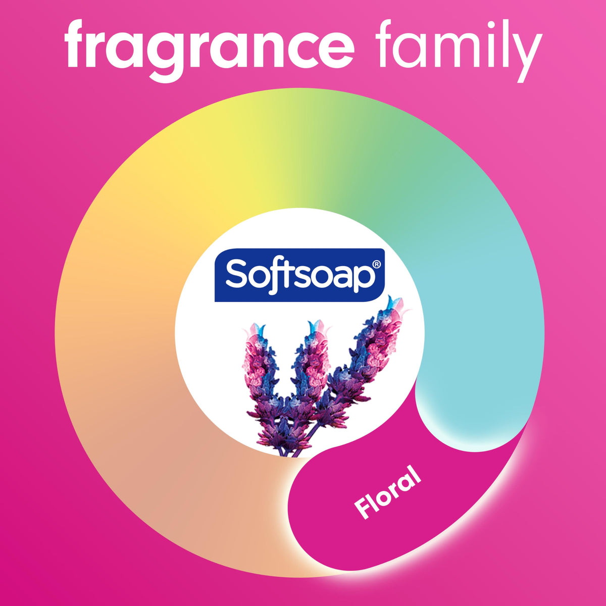 Softsoap foam on hands demonstrating effective lather and soft finish