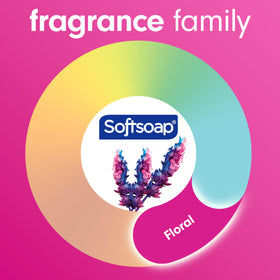 Softsoap foam on hands demonstrating effective lather and soft finish
