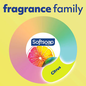 Softsoap with lemon props illustrating fresh scent that neutralizes odors