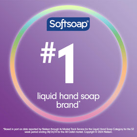 Softsoap pump close-up displaying easy dispensing and controlled dosing