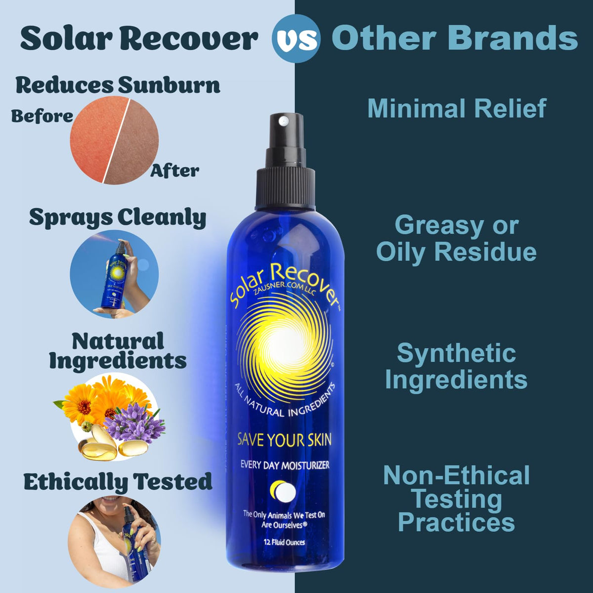 Solar Recover with calendula flowers showing calming botanical benefit
