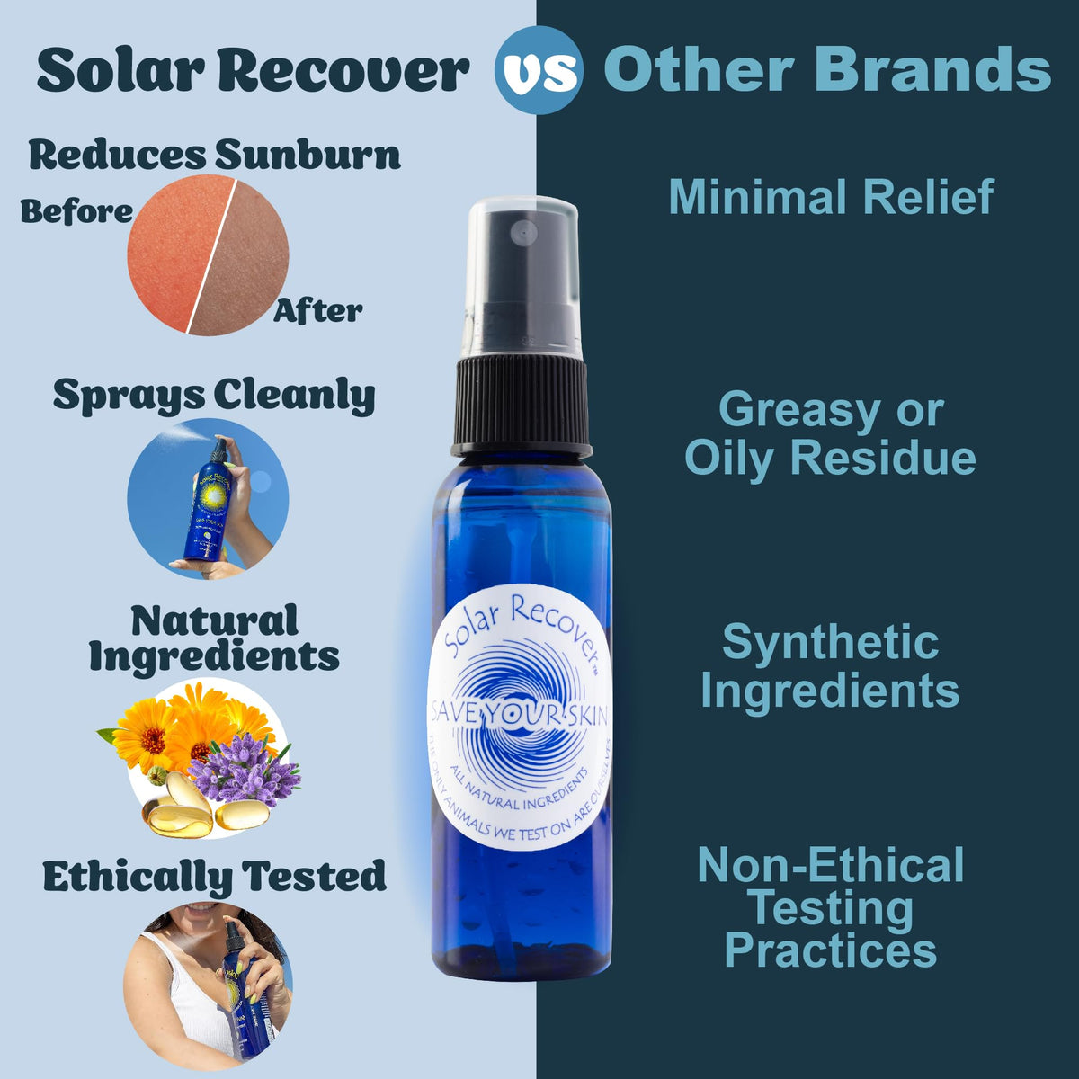 Solar Recover bottle beside sunscreen and hat for outdoor preparedness