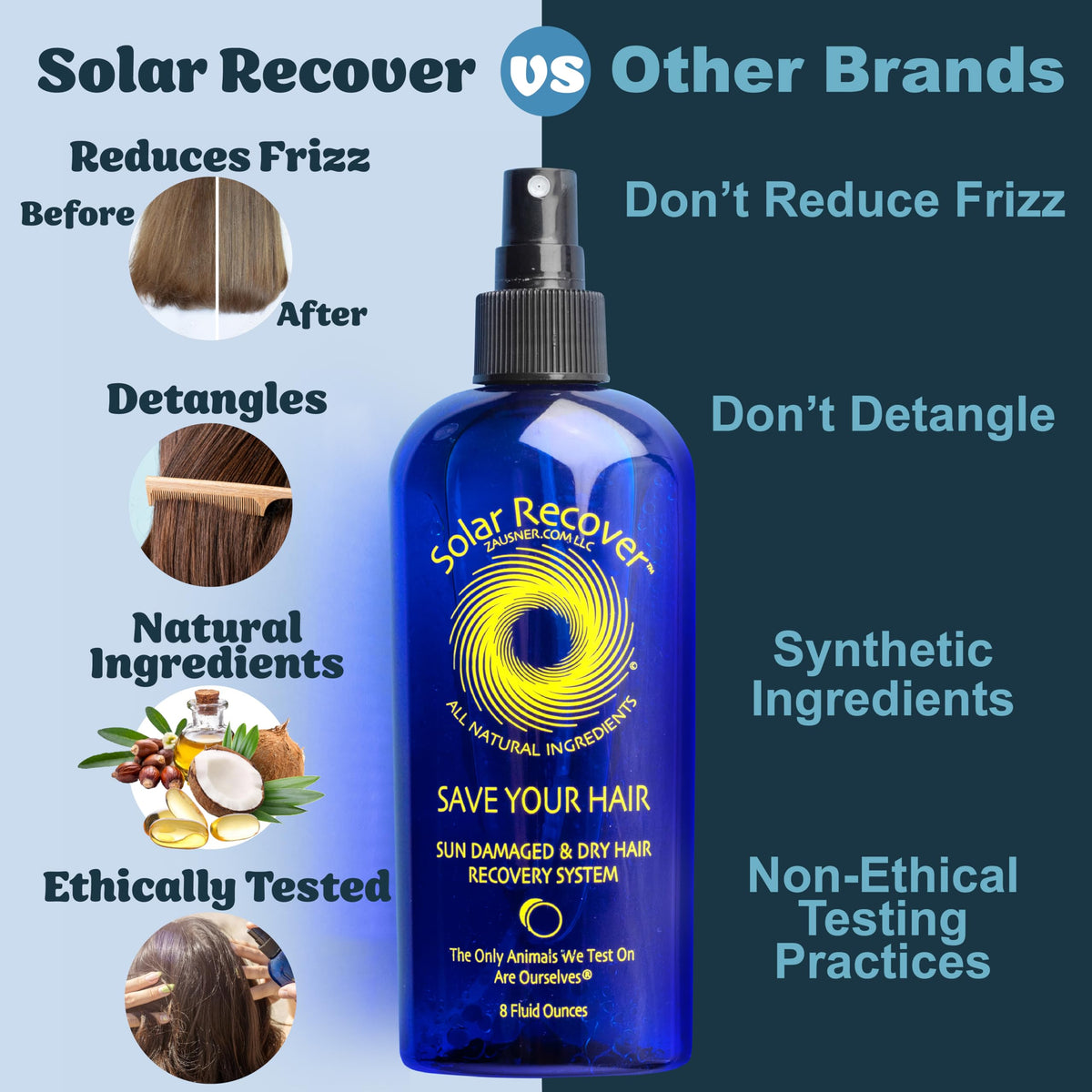 Solar Recover size comparison in hand emphasizes portable 8 oz convenience