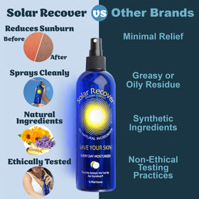 Solar Recover vitamin E visual emphasizing skin-supporting benefit