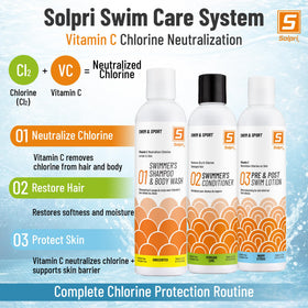 Solpri lotion applied to forearm demonstrating protective hydration benefit