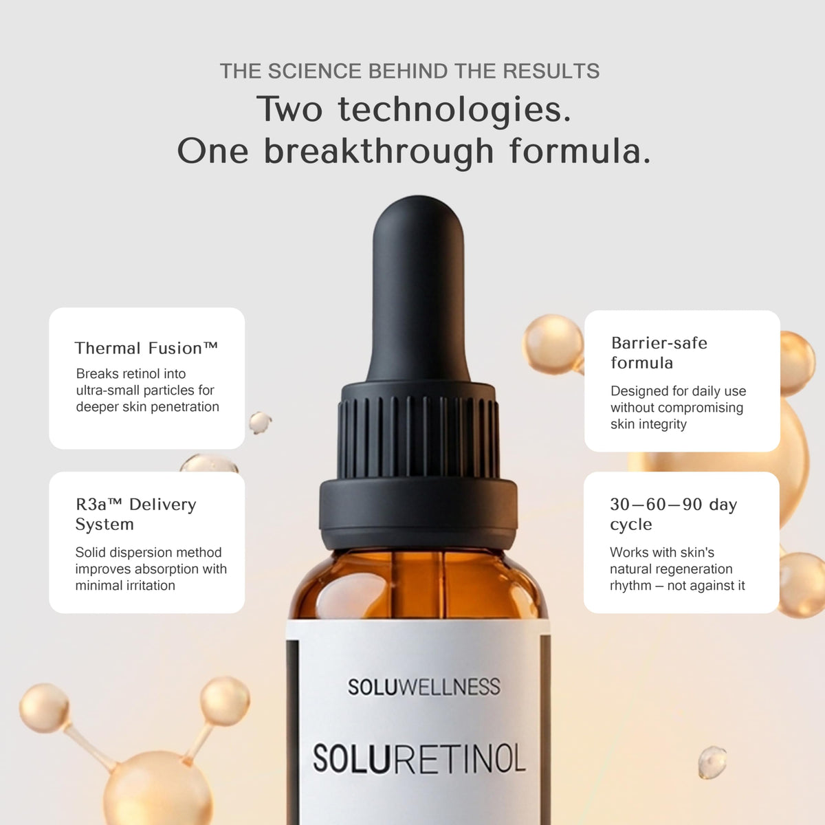 SOLURETINOL bottle in hand illustrating size and travel-friendly 30 ml scale