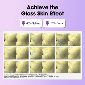 SOME BY MI ingredient label highlighting retinol and bakuchiol benefits