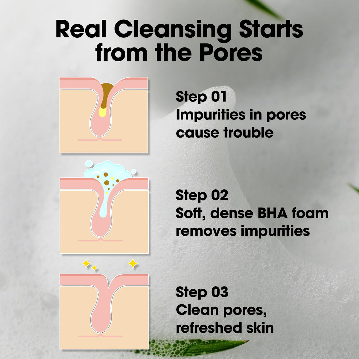 SOME BY MI label ingredients focus highlighting AHA BHA PHA and Truecica benefits