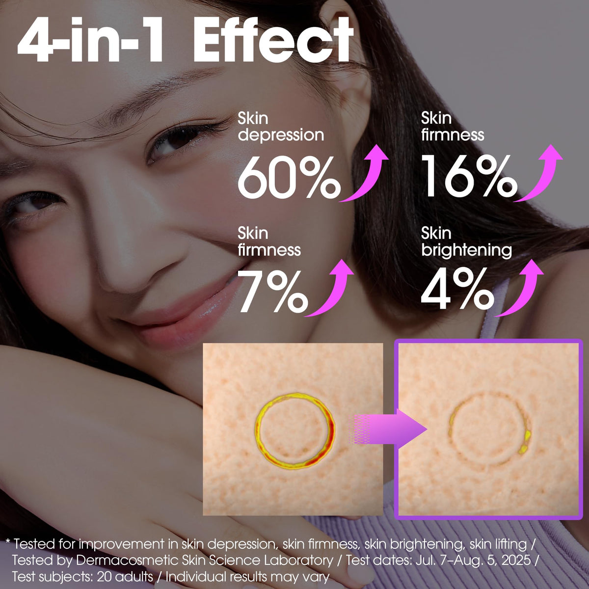 SOME BY MI ingredient focus with retinol and bakuchiol for gentler renewal