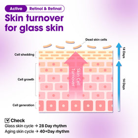 SOME BY MI collagen illustration emphasizing plumping and elasticity support